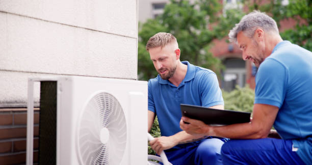 Best HVAC Software and Technology in Wellston, OH